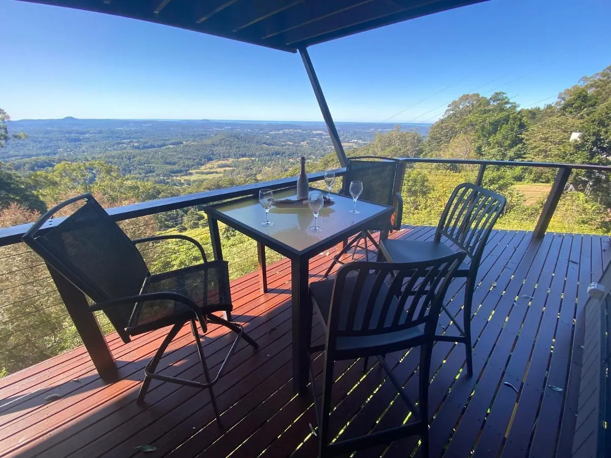 It\'S All About The Views location